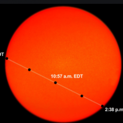 Transit of Mercury