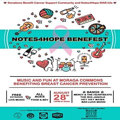 NOTES 4 HOPE BENEFEST CONCERT