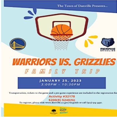 Warriors vs Grizzlies