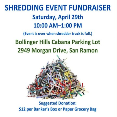 Shredding Event Fundraiser for AAUW San Ramon