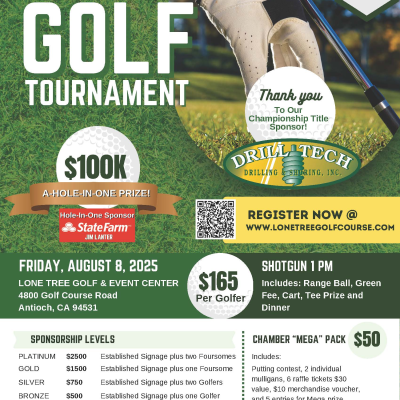 Antioch Chamber Cares Golf Tournament